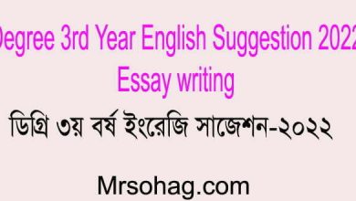 Degree 3rd Year English Suggestion 2022-essay writing