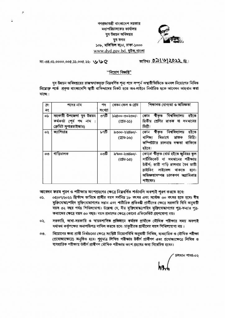 যুব উন্নয়ন অধিদপ্তর নিয়োগ বিজ্ঞপ্তি (dyd job circular 2022 bangladesh)