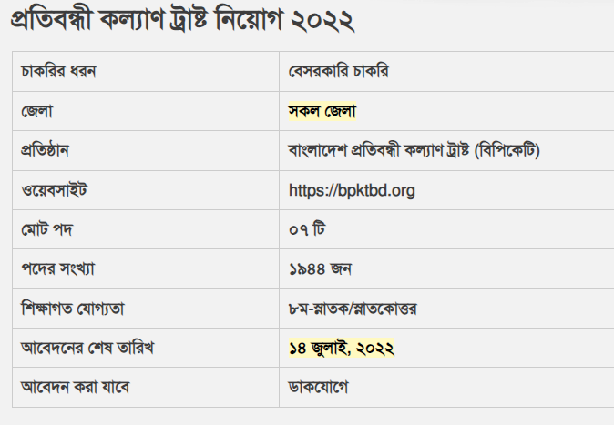বাংলাদেশ প্রতিবন্ধী কল্যাণ ট্রাস্ট নিয়োগ ২০২২ (bangladesh disability welfare trust job circular 2022)