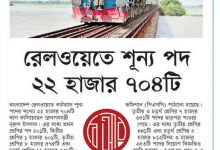 বাংলাদেশ রেলওয়ে নিয়োগ বিজ্ঞপ্তি | Bangladesh Railway Job Circular 2022 – railway.gov.bd apply
