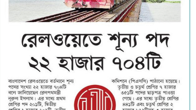 বাংলাদেশ রেলওয়ে নিয়োগ বিজ্ঞপ্তি | Bangladesh Railway Job Circular 2022 – railway.gov.bd apply