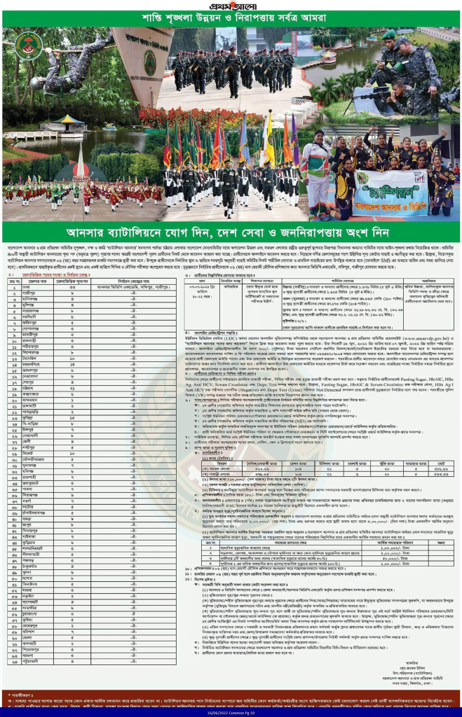 আনসার ভিডিপি বাহিনী নিয়োগ বিজ্ঞপ্তি ২০২২ (ansar vdp force recruitment circular 2022 apply online)