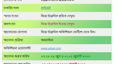 ইউএস-বাংলা এয়ারলাইন্স নিয়োগ বিজ্ঞপ্তি ২০২২ | us bangla airlines job circular 2022