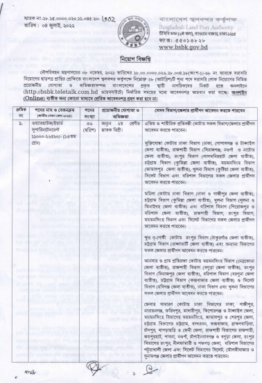 বাংলাদেশ স্থল বন্দর কর্তৃপক্ষ নিয়োগ ২০২২ | bangladesh land port authority job circular 2022